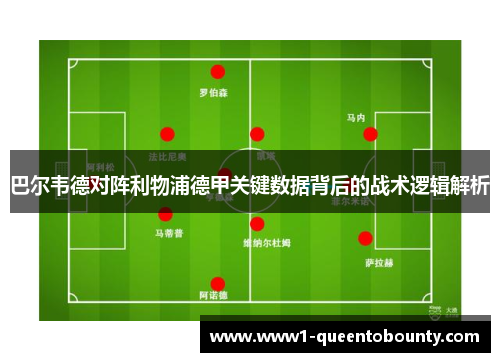 巴尔韦德对阵利物浦德甲关键数据背后的战术逻辑解析