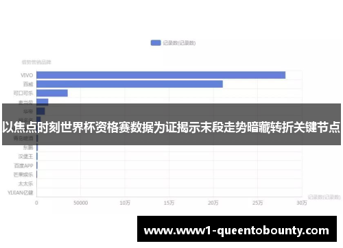 以焦点时刻世界杯资格赛数据为证揭示末段走势暗藏转折关键节点