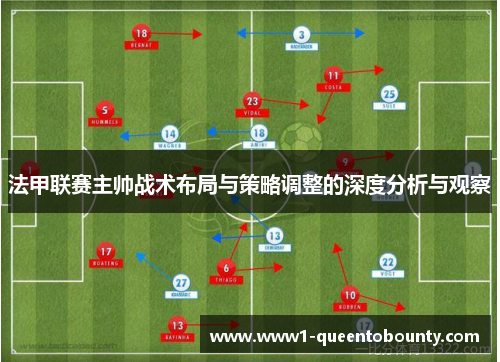 法甲联赛主帅战术布局与策略调整的深度分析与观察