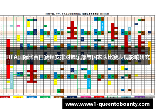FIFA国际比赛日赛程安排对俱乐部与国家队比赛表现影响研究