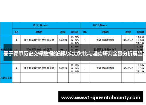 基于德甲历史交锋数据的球队实力对比与趋势研判全景分析展望