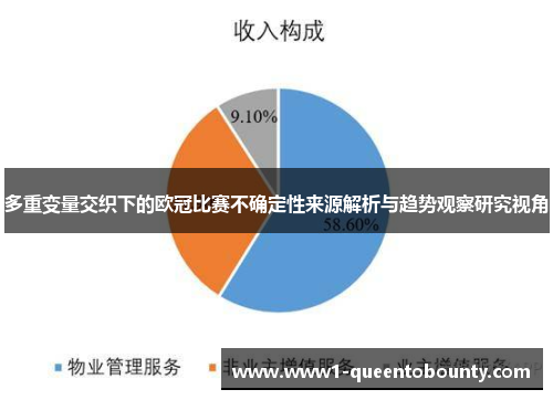 多重变量交织下的欧冠比赛不确定性来源解析与趋势观察研究视角