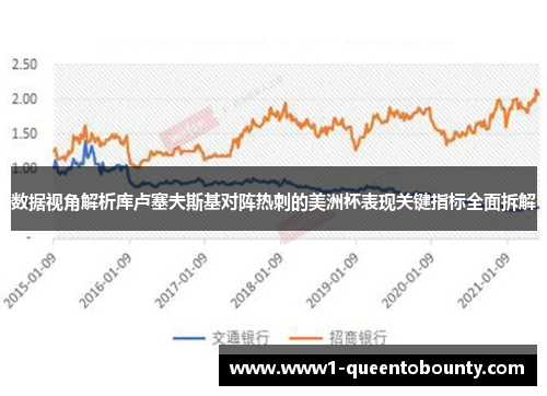 数据视角解析库卢塞夫斯基对阵热刺的美洲杯表现关键指标全面拆解