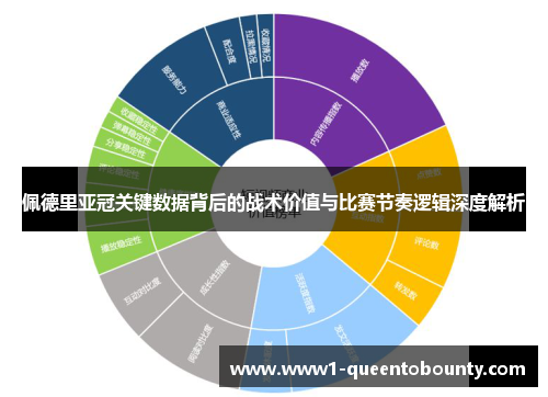 佩德里亚冠关键数据背后的战术价值与比赛节奏逻辑深度解析